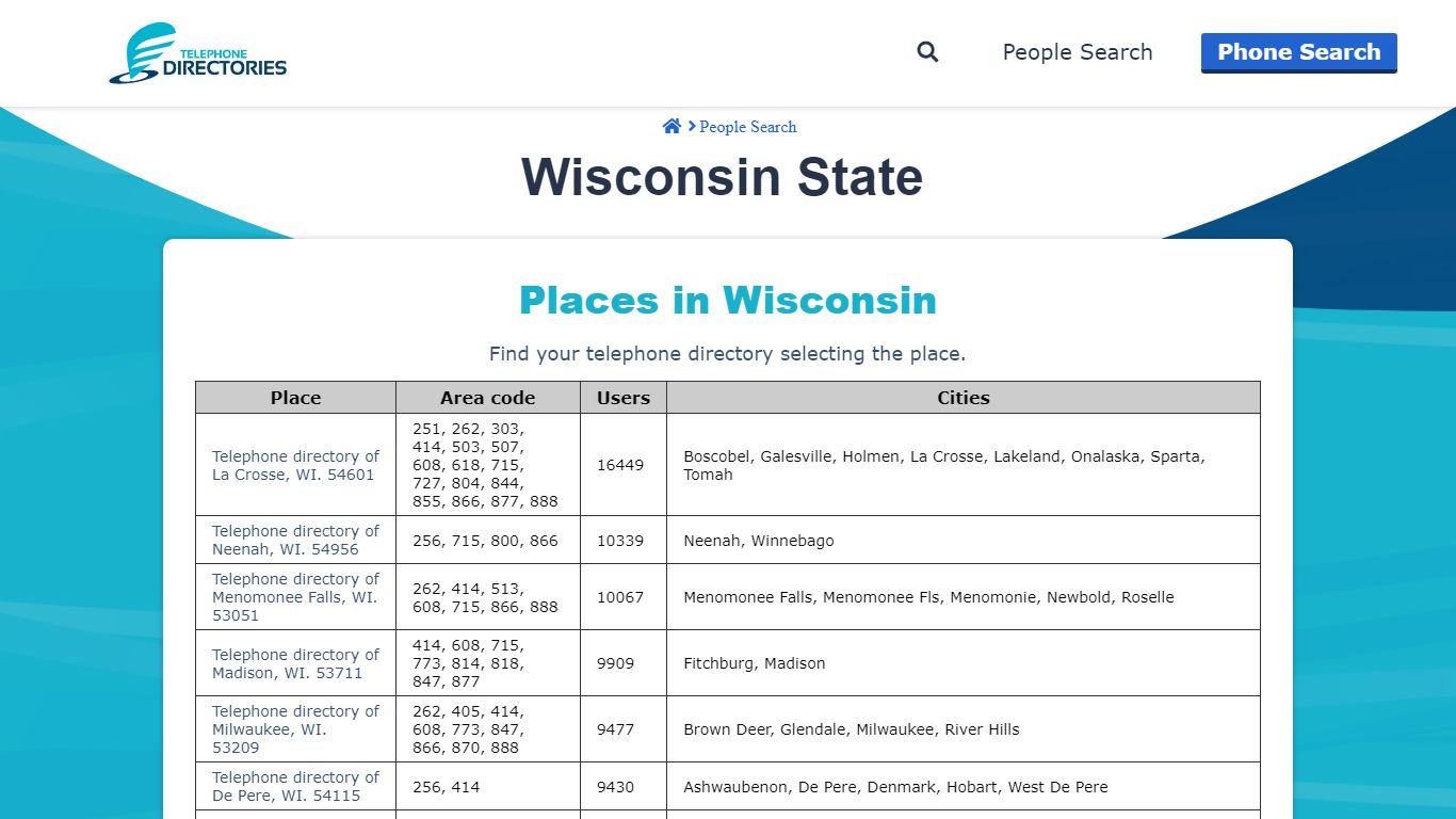 Wisconsin State | Telephone Directories
